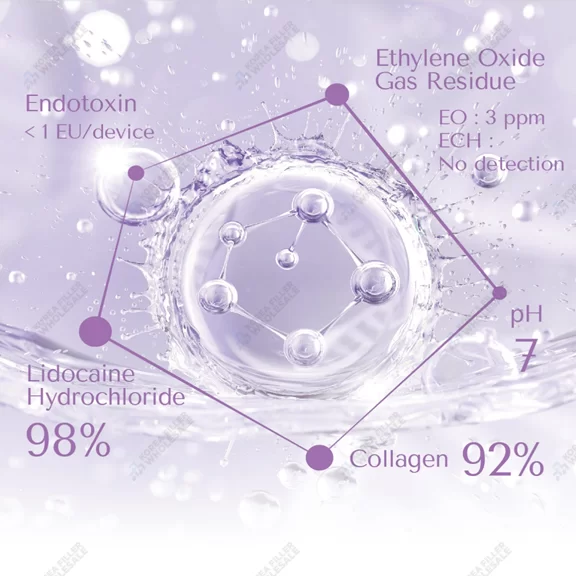 arcv plus collagen filler specs