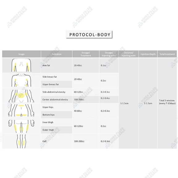 curenex lipo body