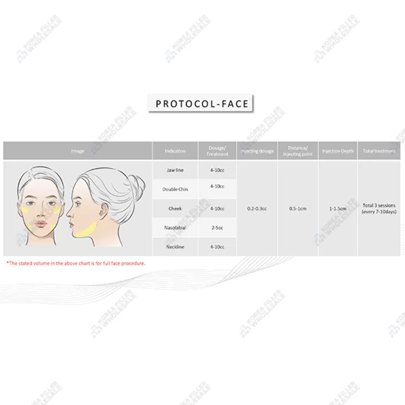 curenex lipo face