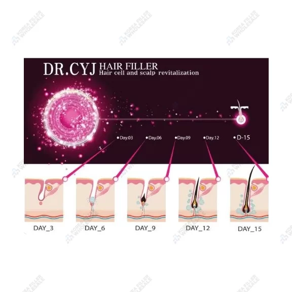 dr.cyj hair filler treatment