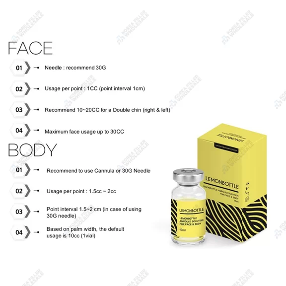 lemonbotle fat dissolver treatment areas