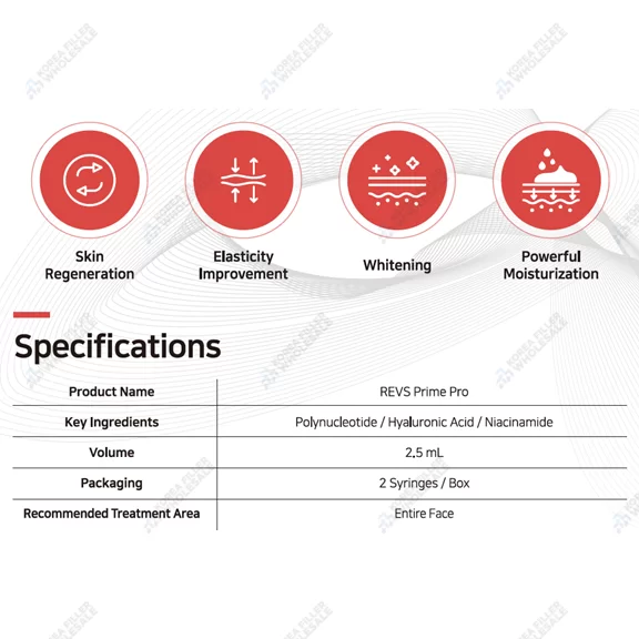 revs prime pro specifications