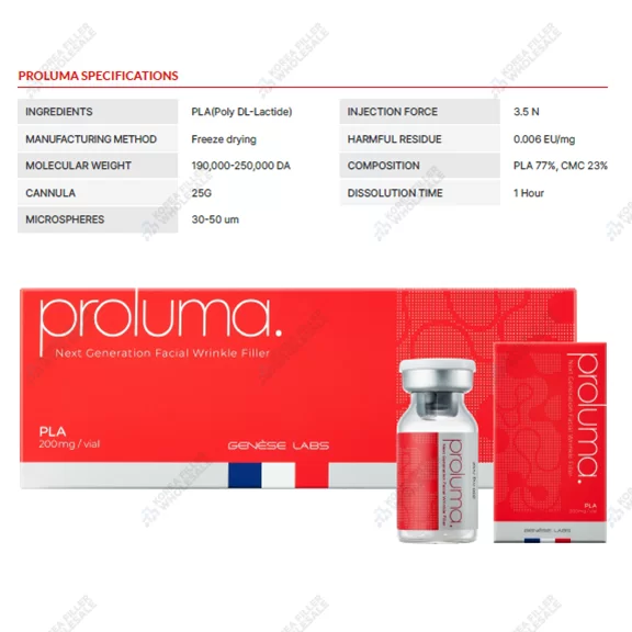 Proluma PLA Specifications