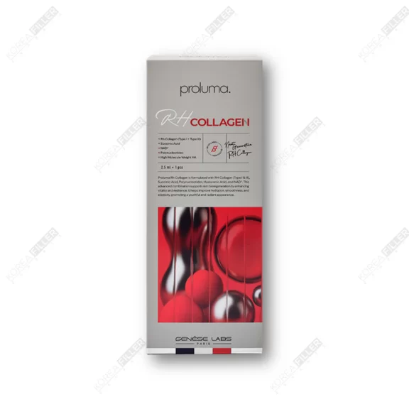 Proluma rh collagen